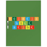 Periodic
 Table
 Writer  Dry Erase Boards