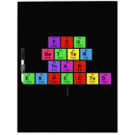 FCG
 Better
 Than
 Expected
   Dry Erase Boards