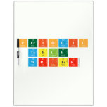 Periodic
 Table
 Writer  Dry Erase Boards