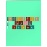 Periodic
 Table
 Writer  Dry Erase Boards