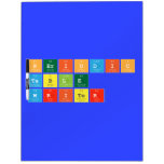 Periodic
 Table
 Writer  Dry Erase Boards