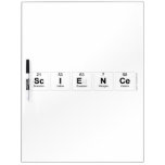 Science  Dry Erase Boards