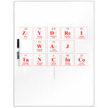 Zydrei
 Waj
 Tancinco
   Dry Erase Boards
