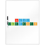 Heavy
 Elements  Dry Erase Boards