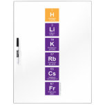 H
 Li
 K
 Rb
 Cs
 Fr  Dry Erase Boards