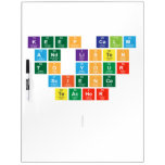 Keep Calm
  and listen
 to your
  science 
 teacher
 
   Dry Erase Boards