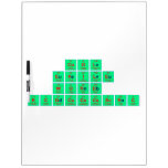 cool
 exile
 word
 kcgcscscsscrc  Dry Erase Boards