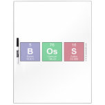 boss  Dry Erase Boards
