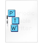 Periodic
 Table
 Writer  Dry Erase Boards