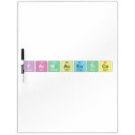 Farmaceutica   Dry Erase Boards