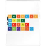 Periodic
 Table
 Writer
 srpolicia  Dry Erase Boards