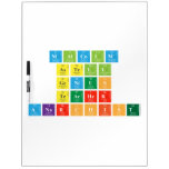 Malcolm
 Astell
 Genius
 Teacher
 Anarchist   Dry Erase Boards