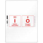 io  Dry Erase Boards