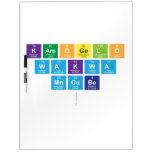 kamogelo
 wakwa
 Mncube
   Dry Erase Boards