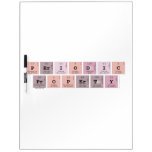 Periodic
 property  Dry Erase Boards
