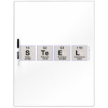 STEEL  Dry Erase Boards