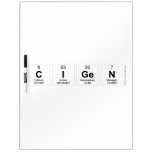 CiGen  Dry Erase Boards