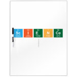 Science
   Dry Erase Boards