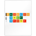 Periodic
 Table
 Writer  Dry Erase Boards