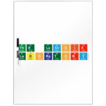 The Lacroix 
 Laboratory  Dry Erase Boards