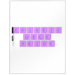 Periodic
 Table
 Writer  Dry Erase Boards