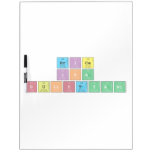 ERICA
 IKA 
 SULISTYANI  Dry Erase Boards