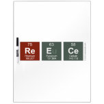 Reece  Dry Erase Boards