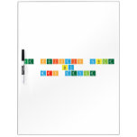 The periodic Table
 by
 Mrs Devine  Dry Erase Boards