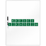 metodo
 cientifico  Dry Erase Boards