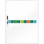 Mendeleiev  Dry Erase Boards