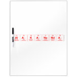Alakananda  Dry Erase Boards