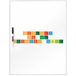 HISTORY 
 OF THE
 Periodic table  Dry Erase Boards