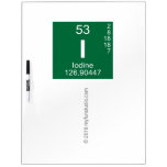 i
   Dry Erase Boards