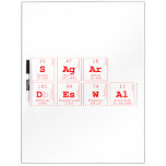 Sagar 
 Deswal   Dry Erase Boards