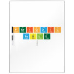 Periodic
 Table
   Dry Erase Boards