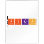 FILIP  Dry Erase Boards