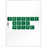 Periodic
 Table
 Writer  Dry Erase Boards