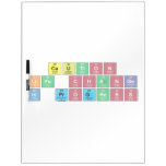 CAUTION
 LIFE CHANGE
 IN PROGRESS  Dry Erase Boards