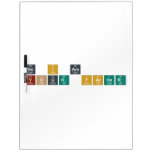 no i am
  your father  Dry Erase Boards