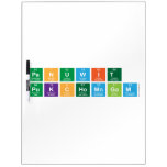 panuwit 
 pukchomngam  Dry Erase Boards