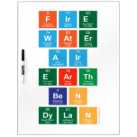 fire
 water
 air
 earth
 ben
 dylan  Dry Erase Boards