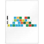 YOU ArE 
 (Invited)2
 A Science
 B|irthday Party  Dry Erase Boards