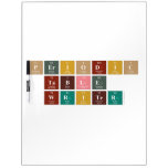 Periodic
 Table
 Writer  Dry Erase Boards
