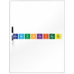 raniuncsidyte  Dry Erase Boards