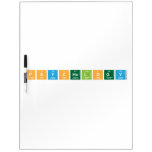 psychology  Dry Erase Boards