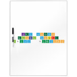 Key concepts 
 Global context
 Inquiry  Questions   Dry Erase Boards