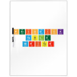 Periodick
 Table
 Writer  Dry Erase Boards