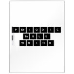 Periodic
 Table
 Writer  Dry Erase Boards