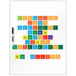 inspiration
 focus
 commitment
 courage
 teamwork
 vision
 achievement
 
 team morriss  Dry Erase Boards