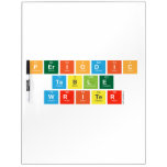 Periodic
 Table
 Writer  Dry Erase Boards